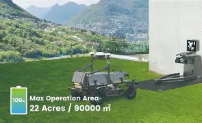 FJ Dynamics RM21 mower